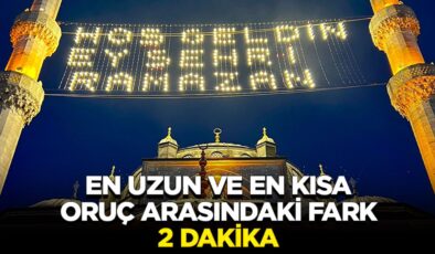 Ramazanın ilk günü Türkiye’deki en uzun ve en kısa oruç arasındaki fark 2 dakika olacak