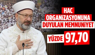 Hac organizasyonuna duyulan memnuniyet yüzde 97,70
