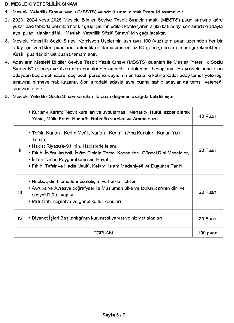 1 2025 Yılı Yurt Dışı Uzun Süreli Din Görevlisi Sınav Duyurusu 5