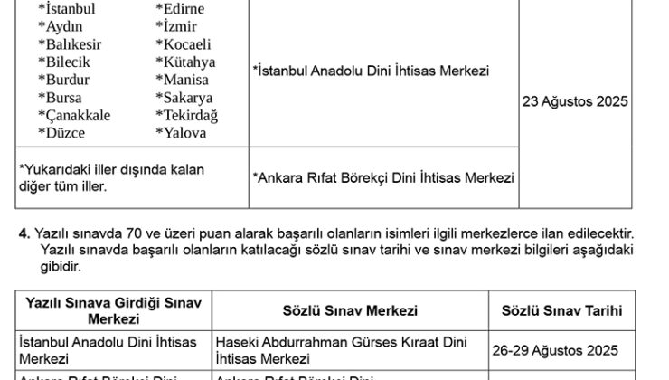 Aşere-Takrib Sınavı merkezleri belli oldu