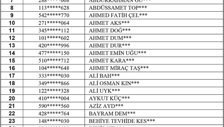 Aşere-Takribi Dışarıdan Okuyanlar İçin Sözlü Sınav sonuçları açıklandı