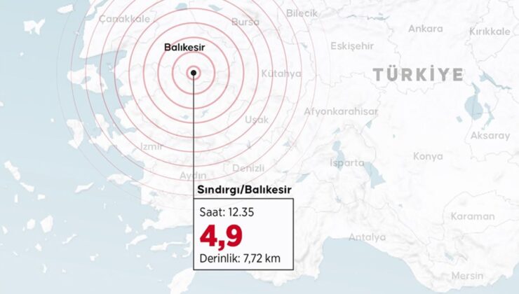 Balıkesir’de 4,9 büyüklüğünde deprem