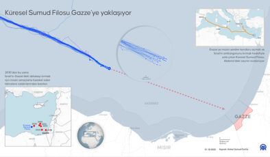 İşgalciler Küresel Sumud Filosu’nu Kuşattı
