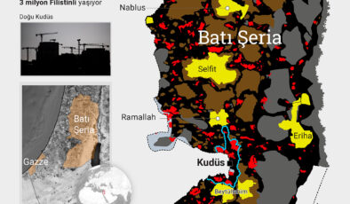 Batı Şeria hatırlatıyor: Mesele sadece Gazze değil, mesele Filistin