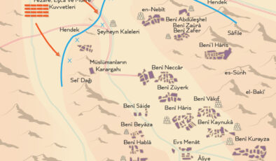 Hendek Savaşı (5/627)