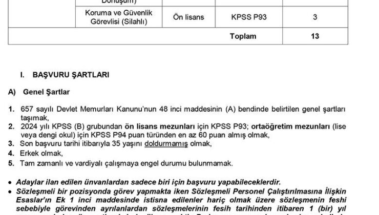 Diyanet, destek personeli alacak