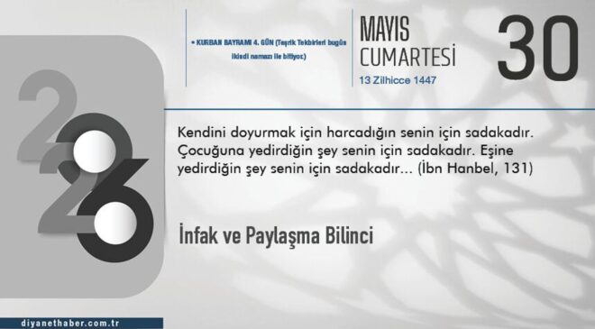İnfak Ve Paylaşma Bilinci